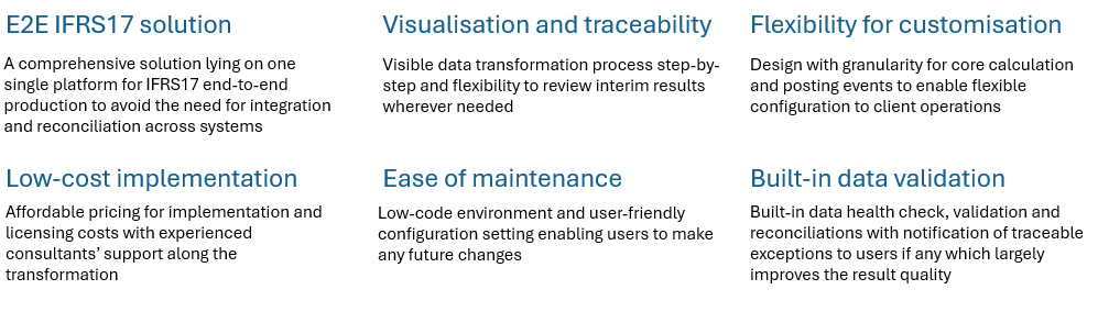 Self Photos / Files - IFRS17_Key_Features